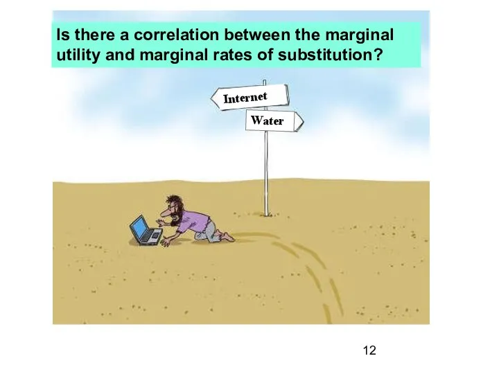 Is there a correlation between the marginal utility and marginal rates of substitution? Internet Water