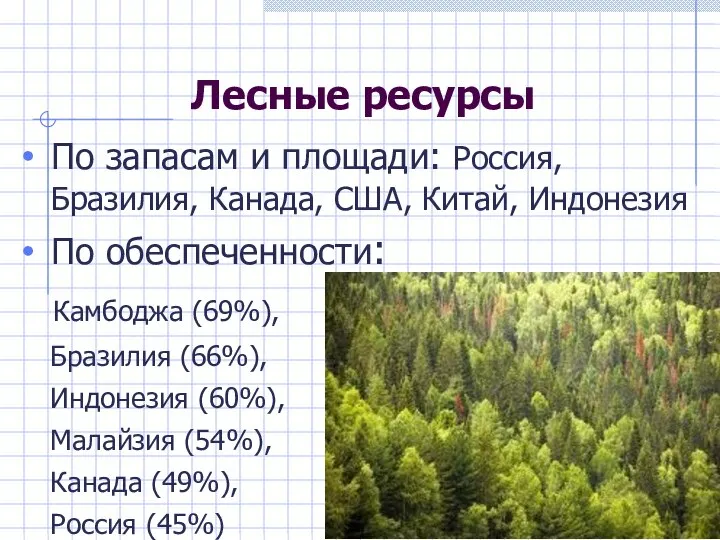 Лесные ресурсы По запасам и площади: Россия, Бразилия, Канада, США, Китай,