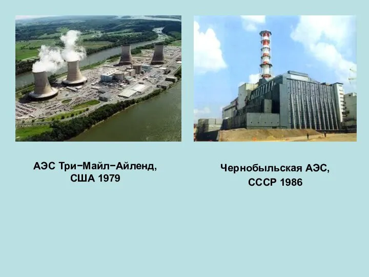 АЭС Три−Майл−Айленд, США 1979 Чернобыльская АЭС, СССР 1986