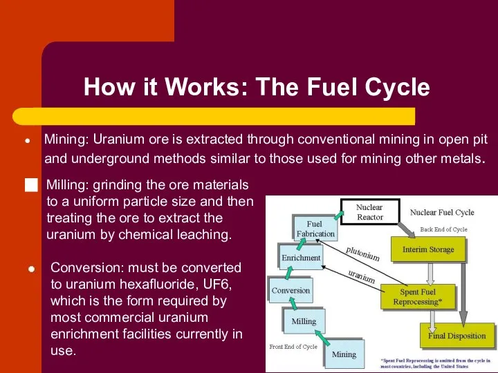 How it Works: The Fuel Cycle Mining: Uranium ore is extracted