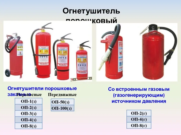 Огнетушитель порошковый Со встроенным газовым (газогенерирующим) источником давления Огнетушители порошковые закачные Переносные Передвижные