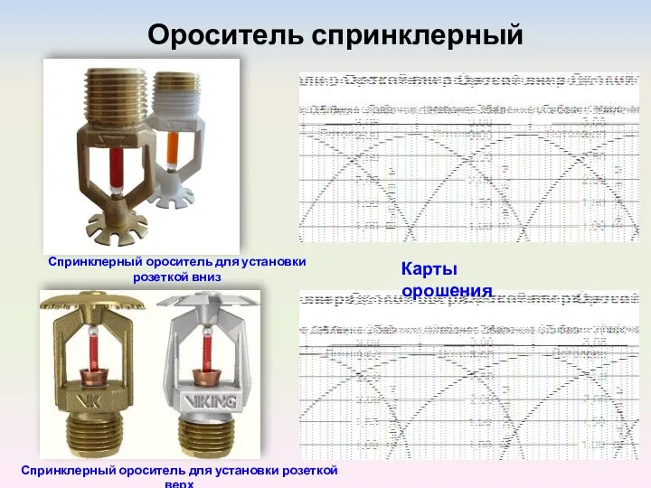 Ороситель спринклерный Карты орошения Спринклерный ороситель для установки розеткой вниз Спринклерный ороситель для установки розеткой верх