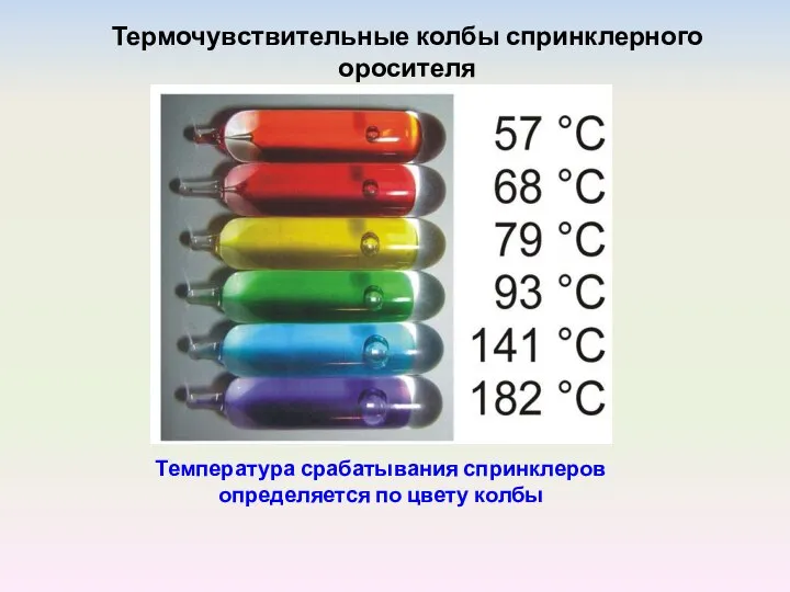 Термочувствительные колбы спринклерного оросителя Температура срабатывания спринклеров определяется по цвету колбы