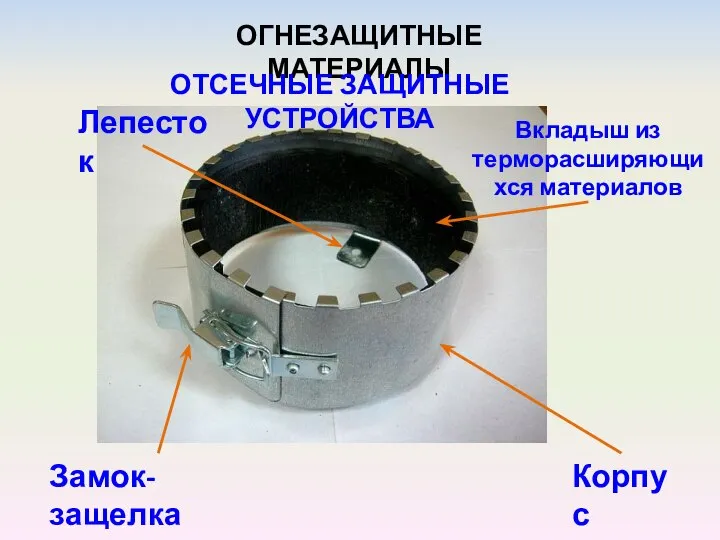 ОГНЕЗАЩИТНЫЕ МАТЕРИАЛЫ Вкладыш из терморасширяющихся материалов Замок-защелка Корпус Лепесток ОТСЕЧНЫЕ ЗАЩИТНЫЕ УСТРОЙСТВА