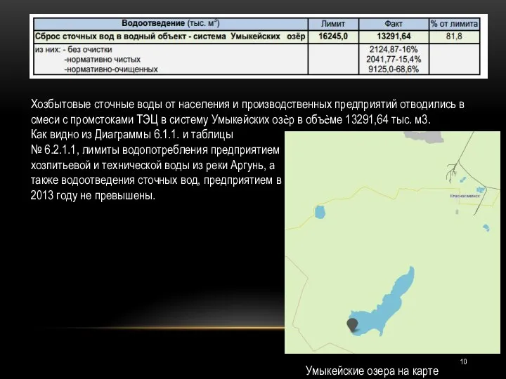 Хозбытовые сточные воды от населения и производственных предприятий отводились в смеси