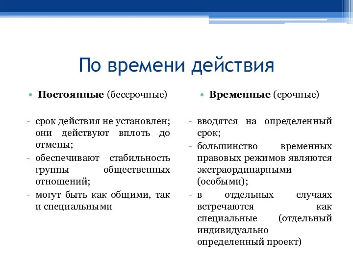 По времени действия Постоянные (бессрочные) срок действия не установлен; они действуют