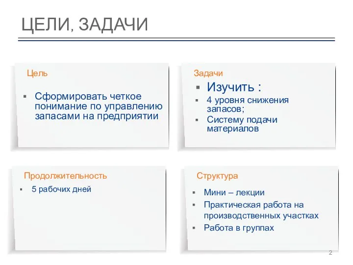 ЦЕЛИ, ЗАДАЧИ Сформировать четкое понимание по управлению запасами на предприятии Цель