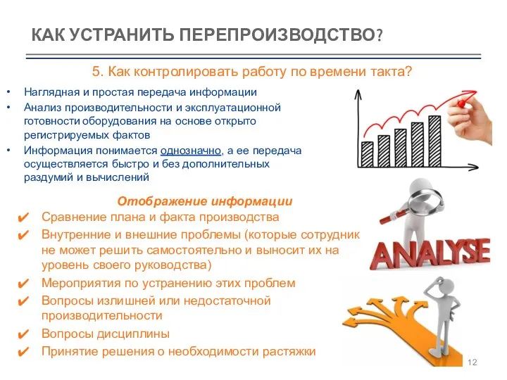 КАК УСТРАНИТЬ ПЕРЕПРОИЗВОДСТВО? Наглядная и простая передача информации Анализ производительности и