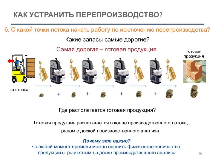 КАК УСТРАНИТЬ ПЕРЕПРОИЗВОДСТВО? 6. С какой точки потока начать работу по исключению перепроизводства?