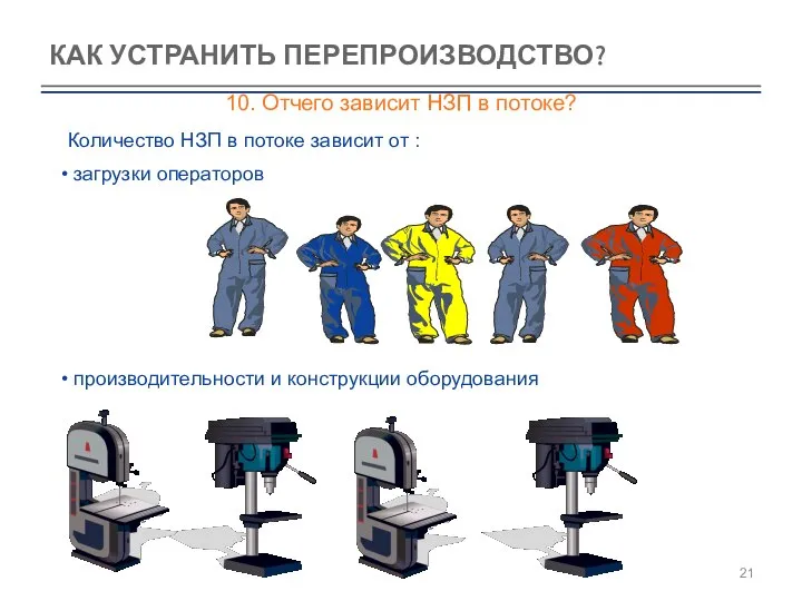 КАК УСТРАНИТЬ ПЕРЕПРОИЗВОДСТВО? 10. Отчего зависит НЗП в потоке?