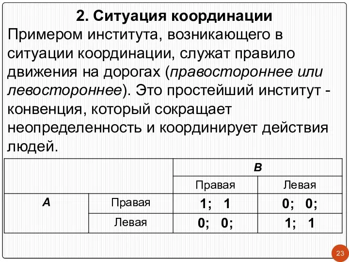 2. Ситуация координации Примером института, возникающего в ситуации координации, служат правило