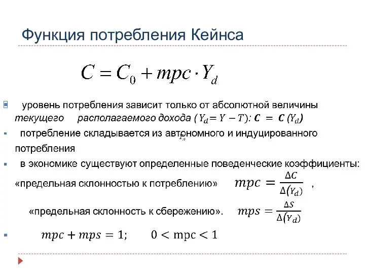 Функция потребления Кейнса