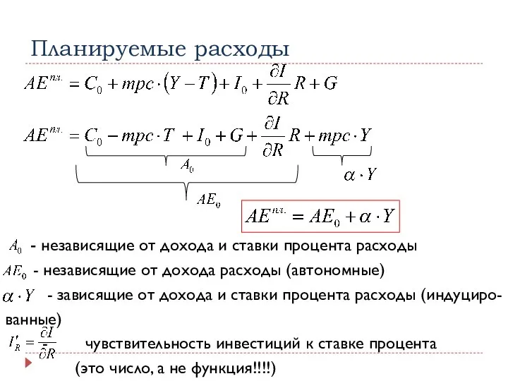 Планируемые расходы - независящие от дохода и ставки процента расходы -