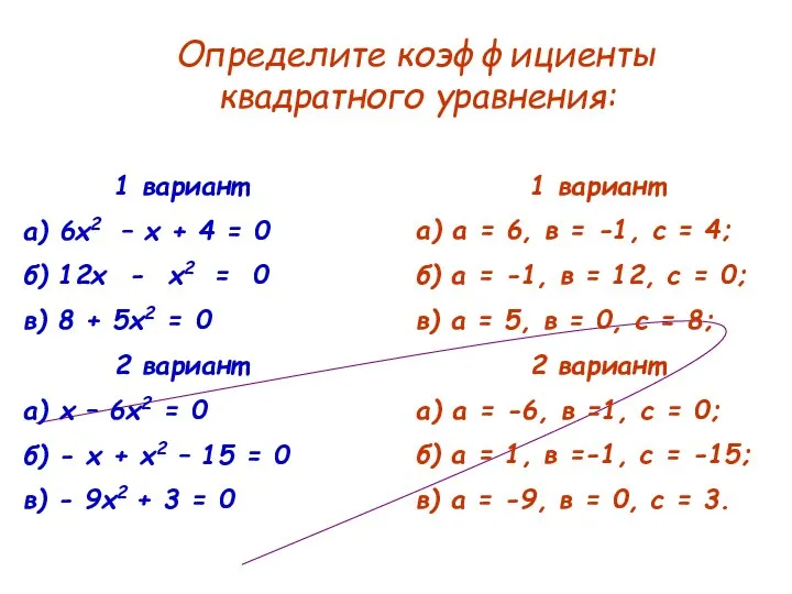 1 вариант а) 6х2 – х + 4 = 0 б)