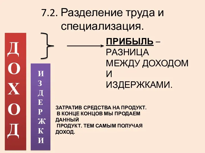 7.2. Разделение труда и специализация. ИЗДЕРЖКИ ДОХОД ЗАТРАТИВ СРЕДСТВА НА ПРОДУКТ.