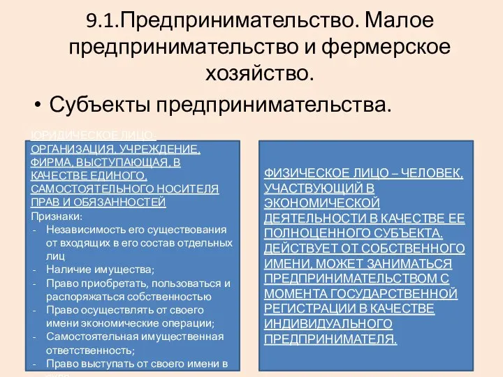 Субъекты предпринимательства. 9.1.Предпринимательство. Малое предпринимательство и фермерское хозяйство. ЮРИДИЧЕСКОЕ ЛИЦО- ОРГАНИЗАЦИЯ,