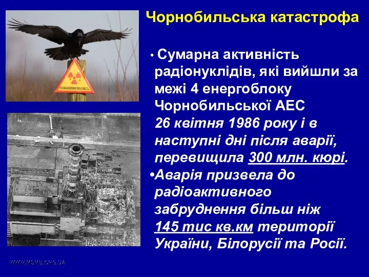 Сумарна активність радіонуклідів, які вийшли за межі 4 енергоблоку Чорнобильської АЕС