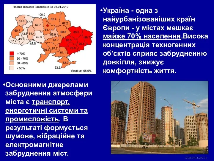 Україна - одна з найурбанізованіших країн Європи - у містах мешкає