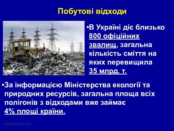 Побутові відходи В Україні діє близько 800 офіційних звалищ, загальна кількість