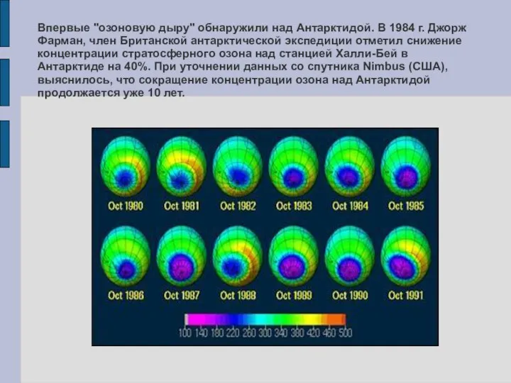 Впервые "озоновую дыру" обнаружили над Антарктидой. В 1984 г. Джорж Фарман,