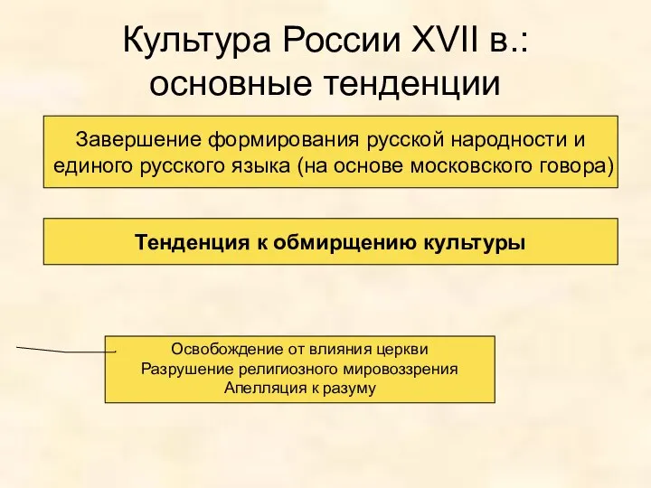 Культура России XVII в.: основные тенденции Завершение формирования русской народности и