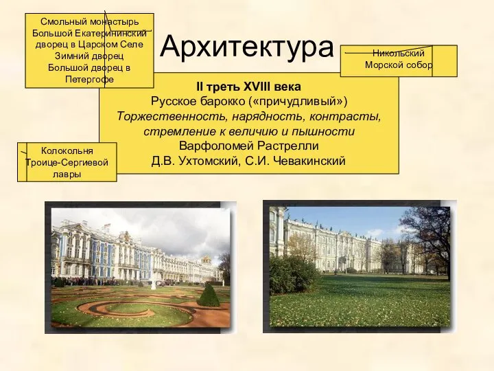 Архитектура II треть XVIII века Русское барокко («причудливый») Торжественность, нарядность, контрасты,