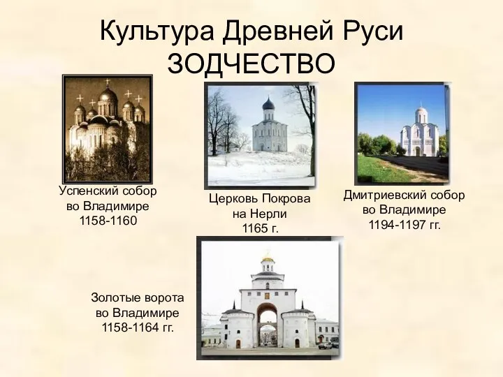 Культура Древней Руси ЗОДЧЕСТВО Успенский собор во Владимире 1158-1160 Церковь Покрова