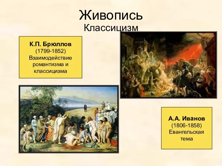 Живопись Классицизм К.П. Брюллов (1799-1852) Взаимодействие романтизма и классицизма А.А. Иванов (1806-1858) Евангельская тема