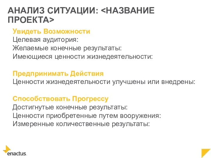 АНАЛИЗ СИТУАЦИИ: Увидеть Возможности Целевая аудитория: Желаемые конечные результаты: Имеющиеся ценности