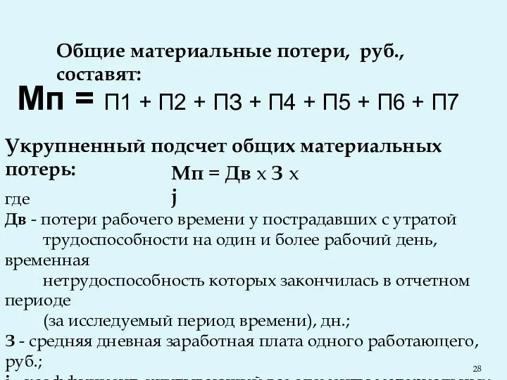 Мп = П1 + П2 + ПЗ + П4 + П5