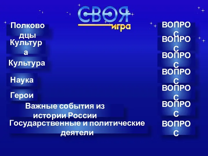 Полководцы Герои Культура Культура ВОПРОС Государственные и политические деятели Важные события