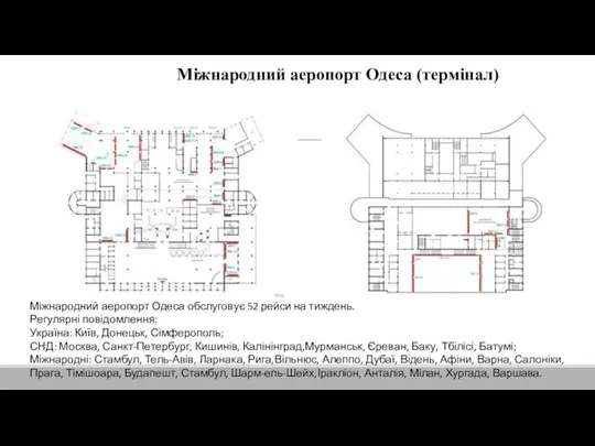 Міжнародний аеропорт Одеса (термінал) Міжнародний аеропорт Одеса обслуговує 52 рейси на