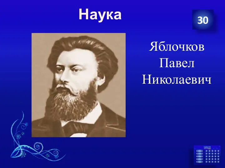 Наука 30 Яблочков Павел Николаевич