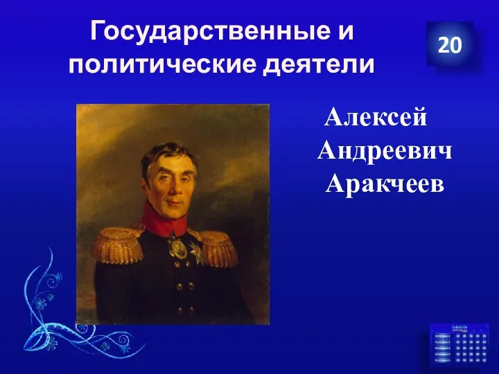 Государственные и политические деятели Алексей Андреевич Аракчеев 20