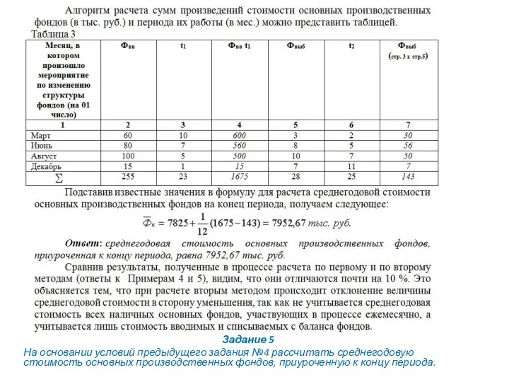 Задание 5 На основании условий предыдущего задания №4 рассчитать среднегодовую стоимость