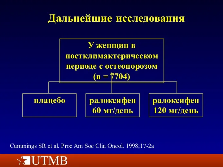 Дальнейшие исследования У женщин в постклимактерическом периоде с остеопорозом (n =