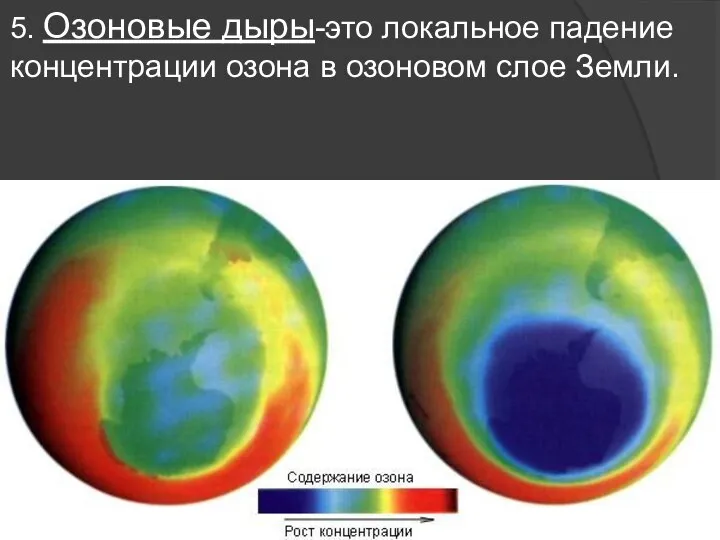 5. Озоновые дыры-это локальное падение концентрации озона в озоновом слое Земли.