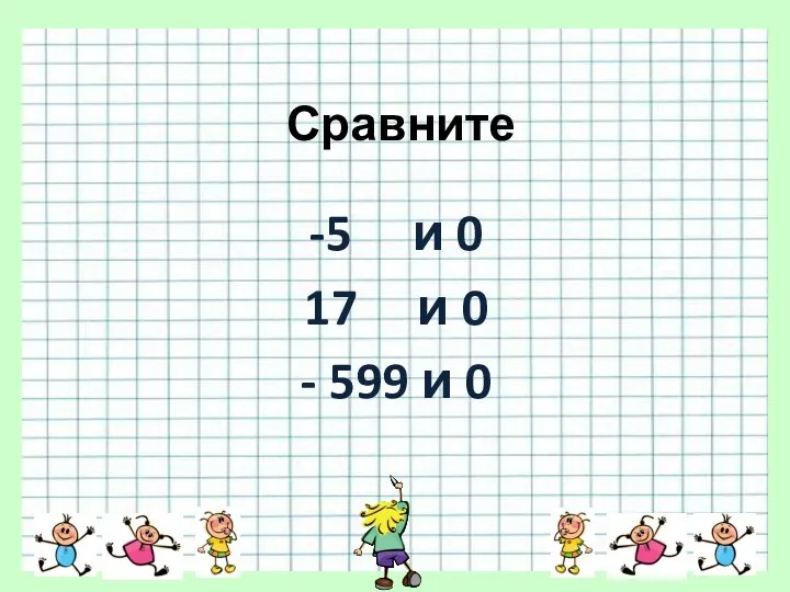 Сравните -5 и 0 17 и 0 - 599 и 0