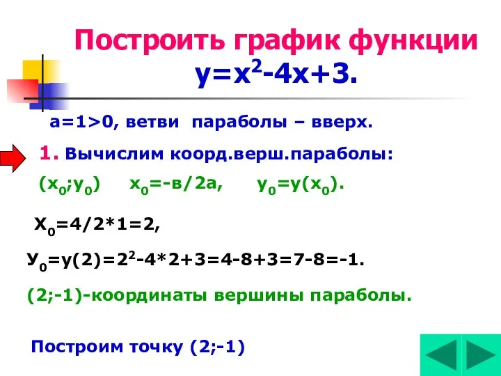 Построить график функции у=х2-4х+3. а=1>0, ветви параболы – вверх. 1. Вычислим