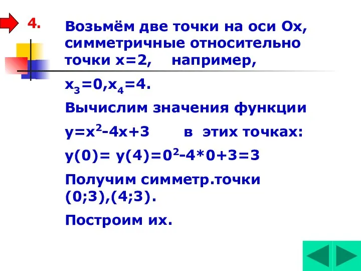 Возьмём две точки на оси Ох, симметричные относительно точки х=2, например,