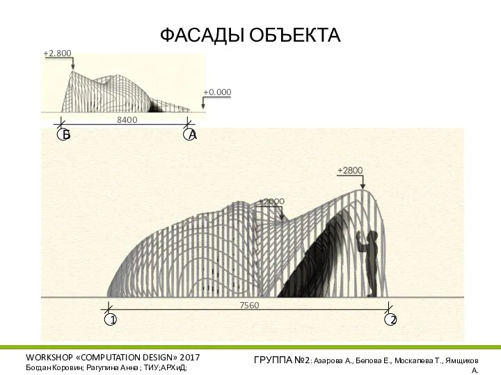 WORKSHOP «COMPUTATION DESIGN» 2017 Богдан Коровин; Рагулина Анна ; ТИУ;АРХиД; ГРУППА