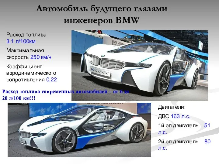 Автомобиль будущего глазами инженеров BMW Расход топлива 3,1 л/100км Максимальная скорость