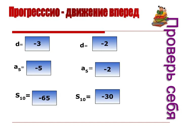 Прогресссио - движение вперед Проверь себя d= d= -3 -2 a5=