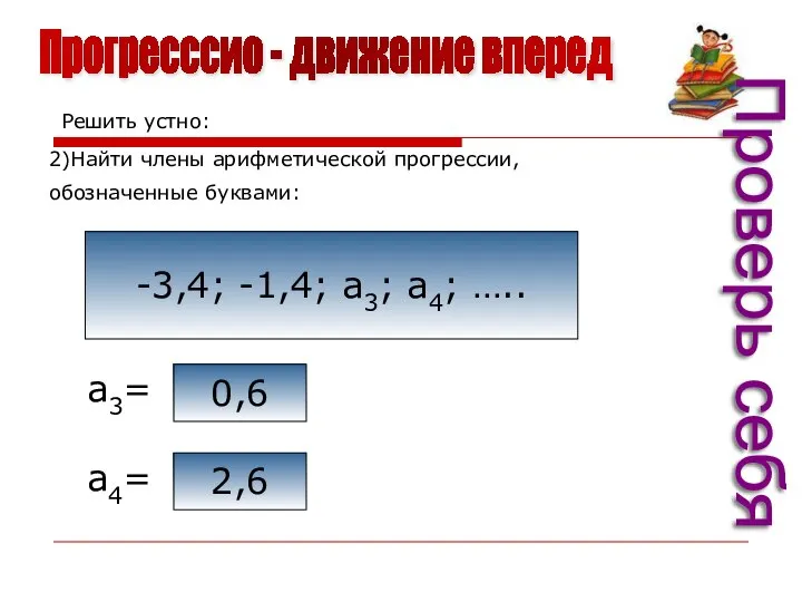 Прогресссио - движение вперед Проверь себя Решить устно: 2)Найти члены арифметической