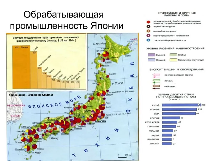 Обрабатывающая промышленность Японии