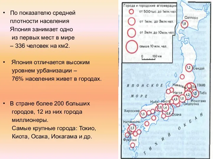 По показателю средней плотности населения Япония занимает одно из первых мест