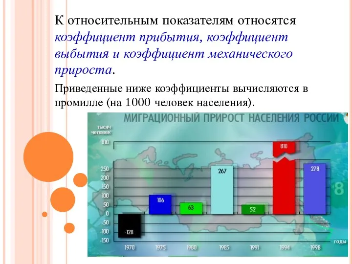 К относительным показателям относятся коэффициент прибытия, коэффициент выбытия и коэффициент механического