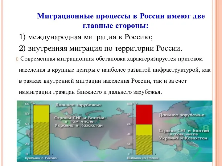 Миграционные процессы в России имеют две главные стороны: 1) международная миграция