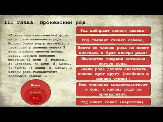 III глава. Ирокезский род. Род выбирает своего сахема; Род смещает своего