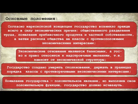 Основные положения: Экономические отношения являются базисными, а гос-во и право относятся